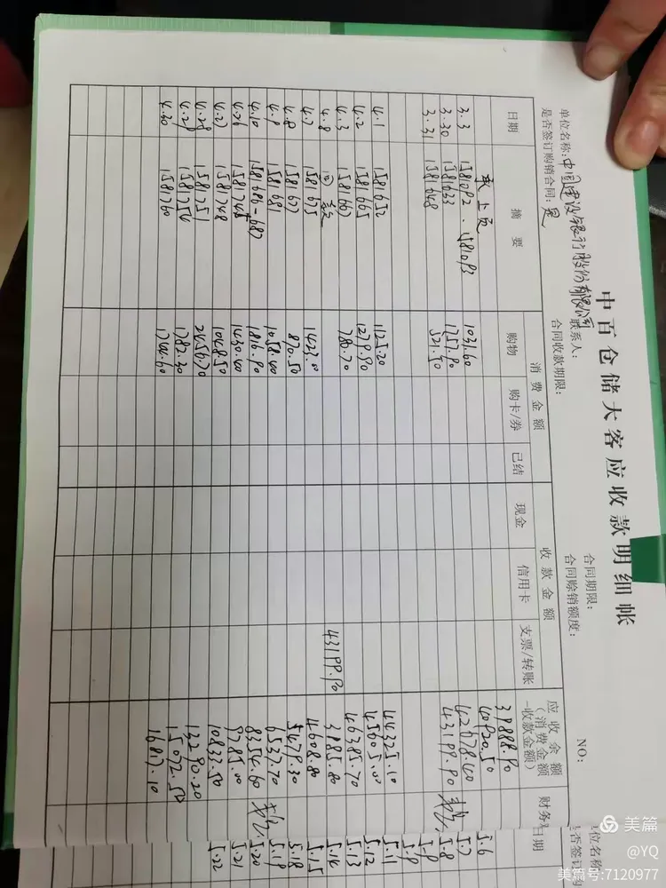 5月23日黄陂店资产安全检查